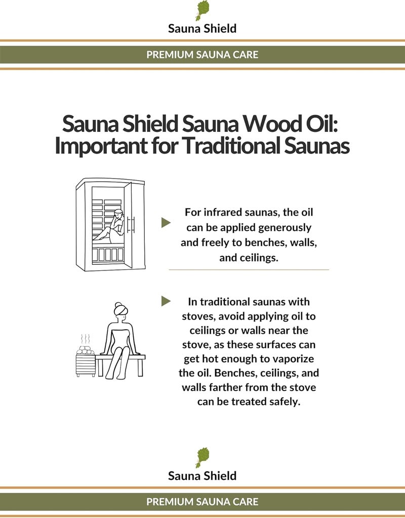 Sauna Shield Sauna Wood Oil - 1.32 Gallons (5L/169 fl oz) | Deep Protection & Nourishment for Sauna Wood | Solvent-Free, Unscented, Covers 600+ Sq Ft | for Traditional & Infrared Saunas - Image 5